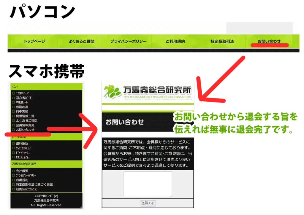 万馬券総合研究所のサポート箇所