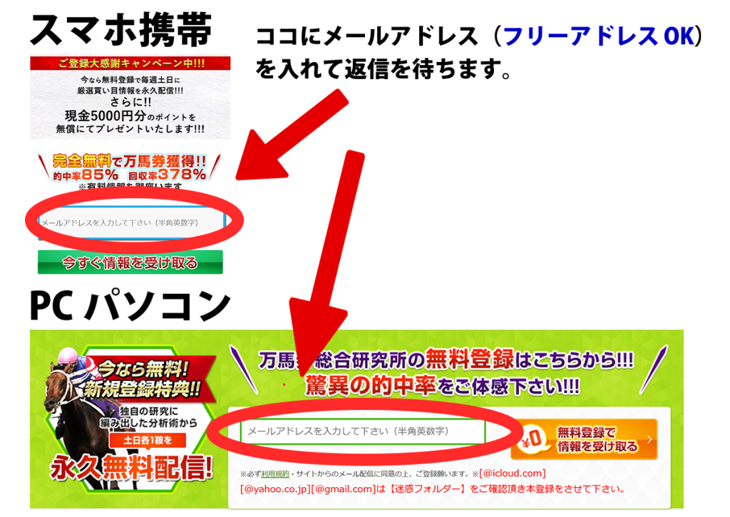 万馬券総合研究所の登録箇所